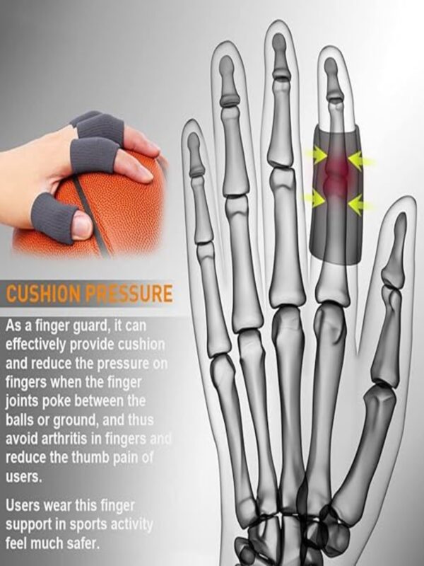 FingerGuard2