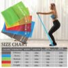 RESISTANCE BAND | HOME EXERCISES | PORTABLE FITNESS EQUIPMENT
