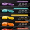 POWER BAND | HOME WORKOUT | MULTI MUSCLE TRAINER | PORTABLE | SET OF 3